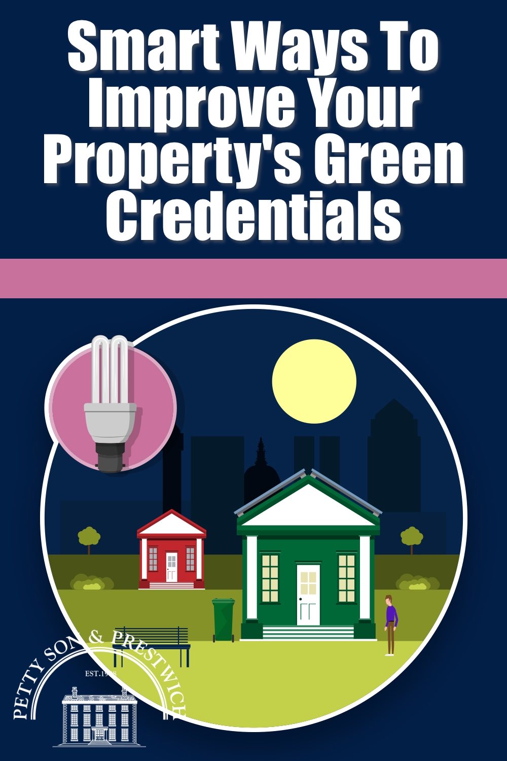 how to Improve Your Property Green Credentials