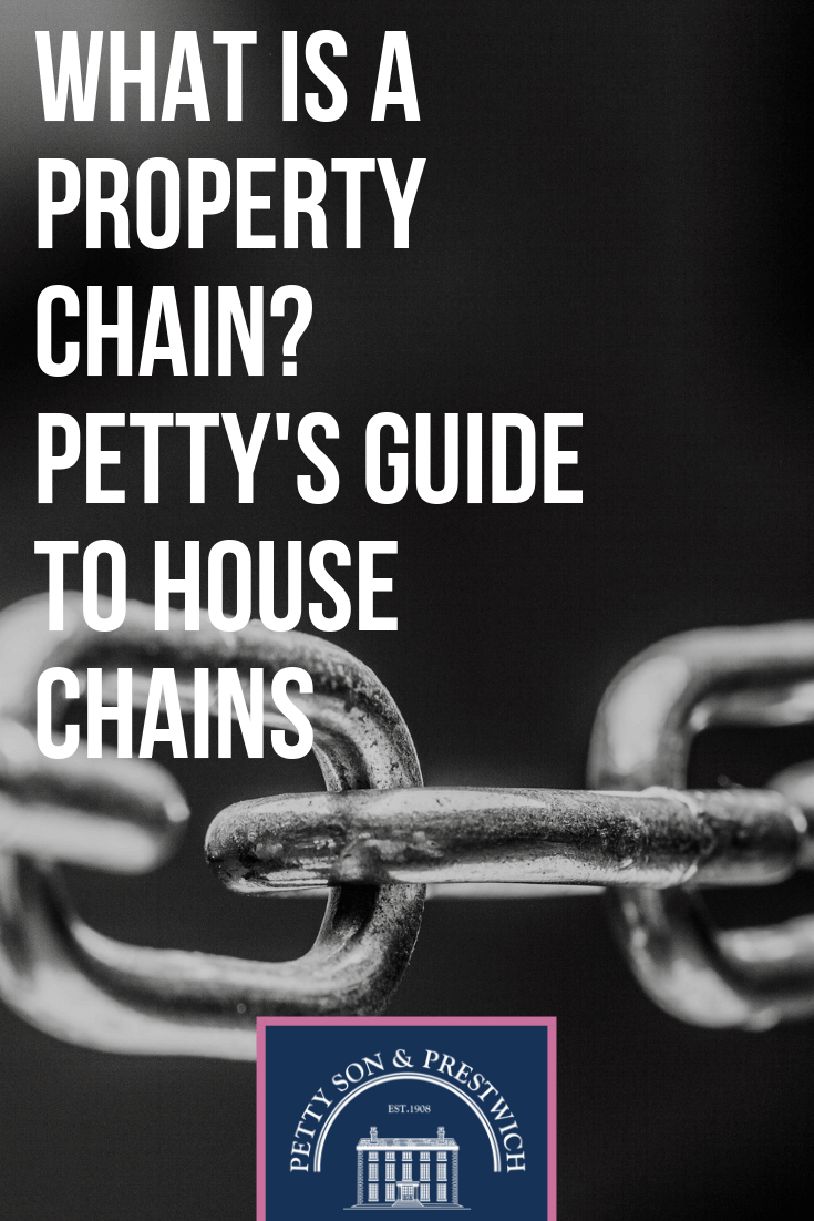 property chain guide 1