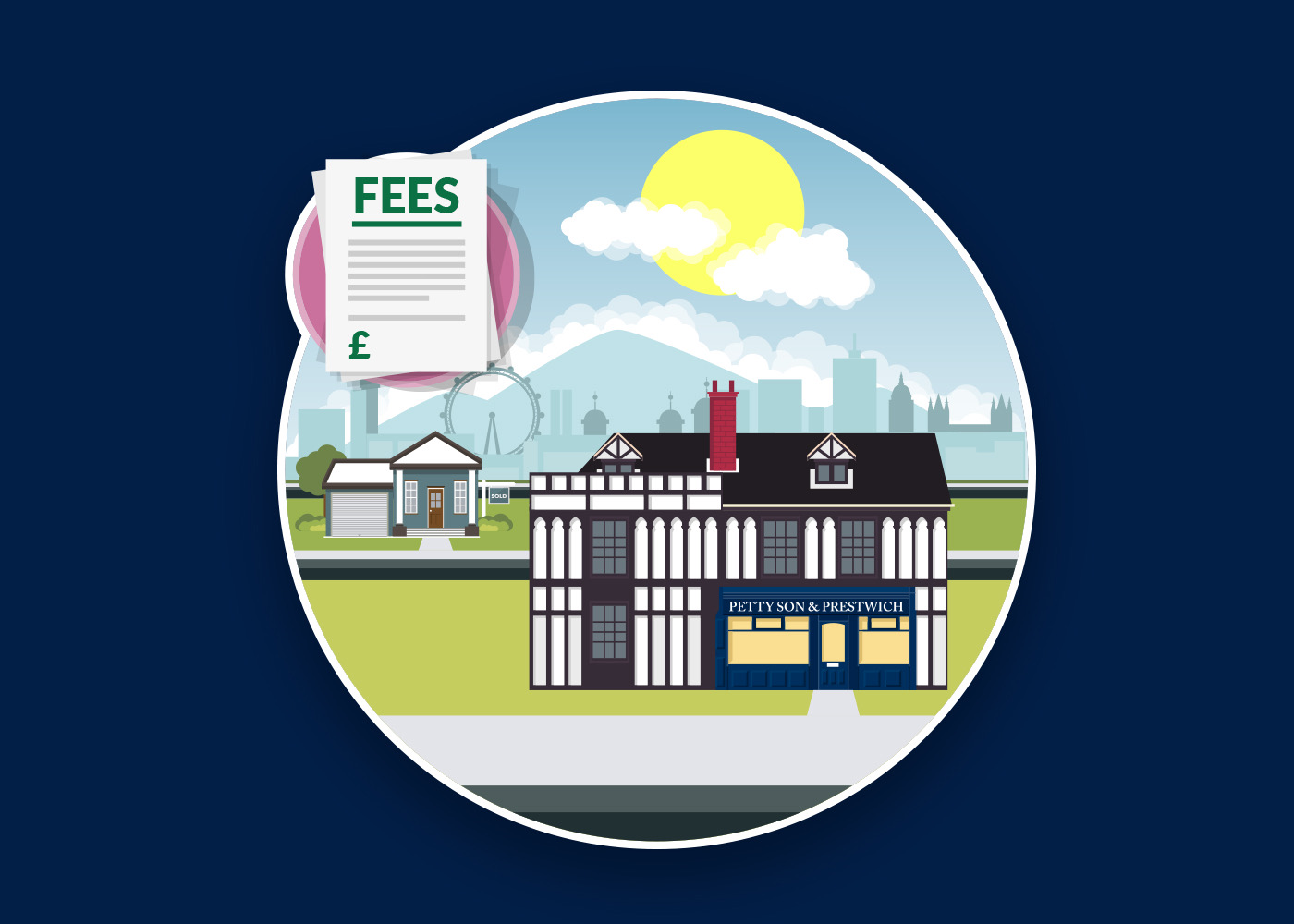 Average Solicitor Fees For Buying A House In The UK