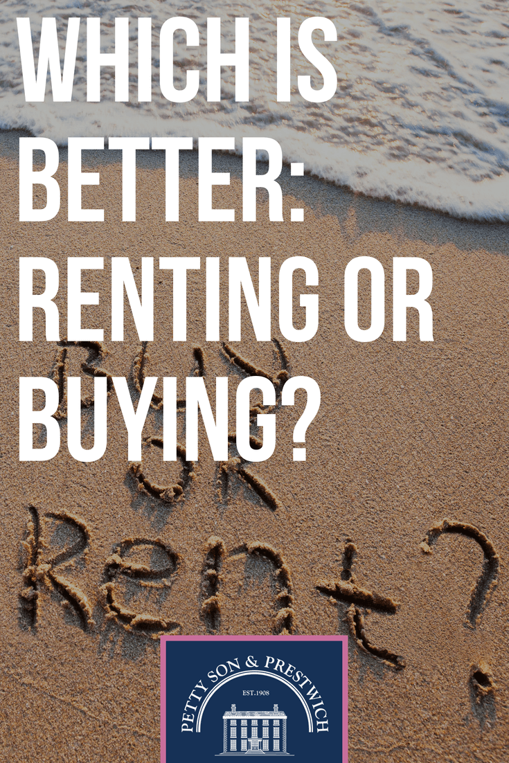 Which is better renting or buying