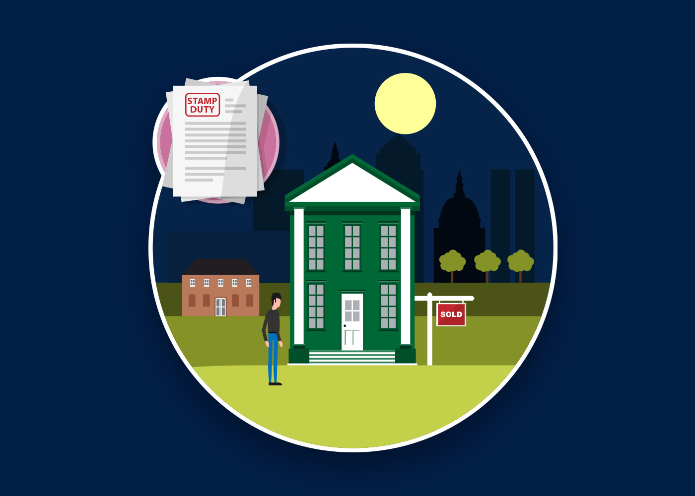 Who Pays Stamp Duty And When?
