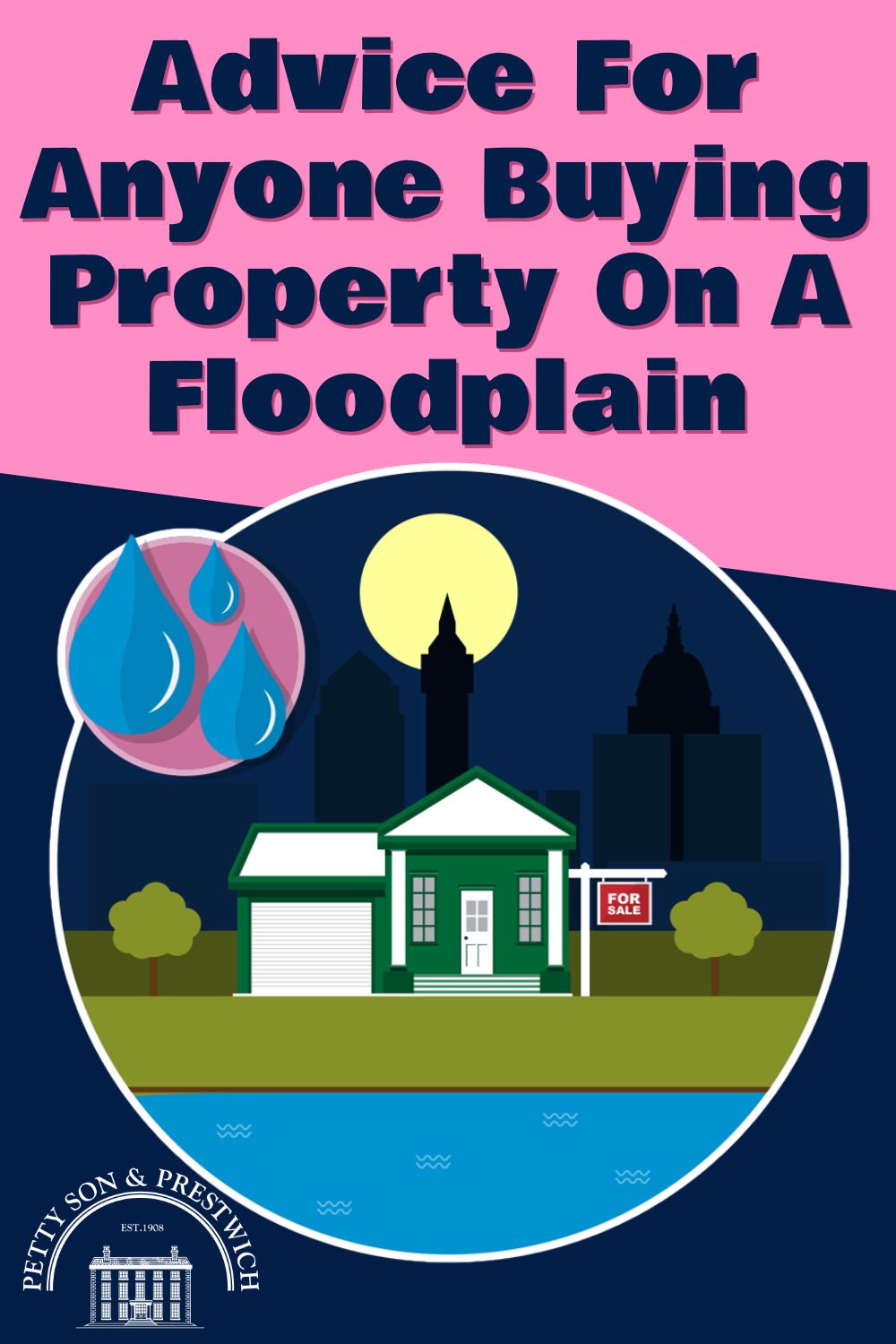 buying a home on a floodplain