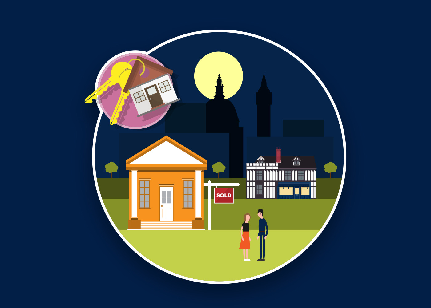 Can i buy my private shop rented house