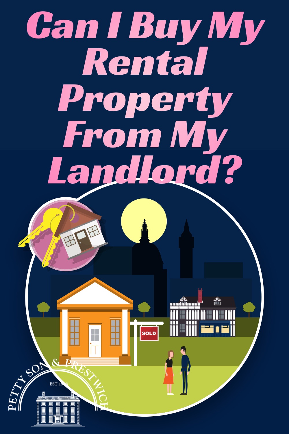 Can I Buy My Rental Property From My Landlord