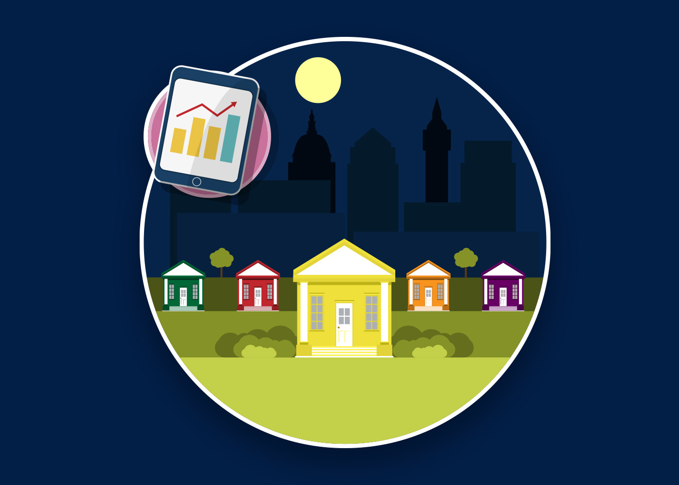 Petty's Property Forecast For 2022