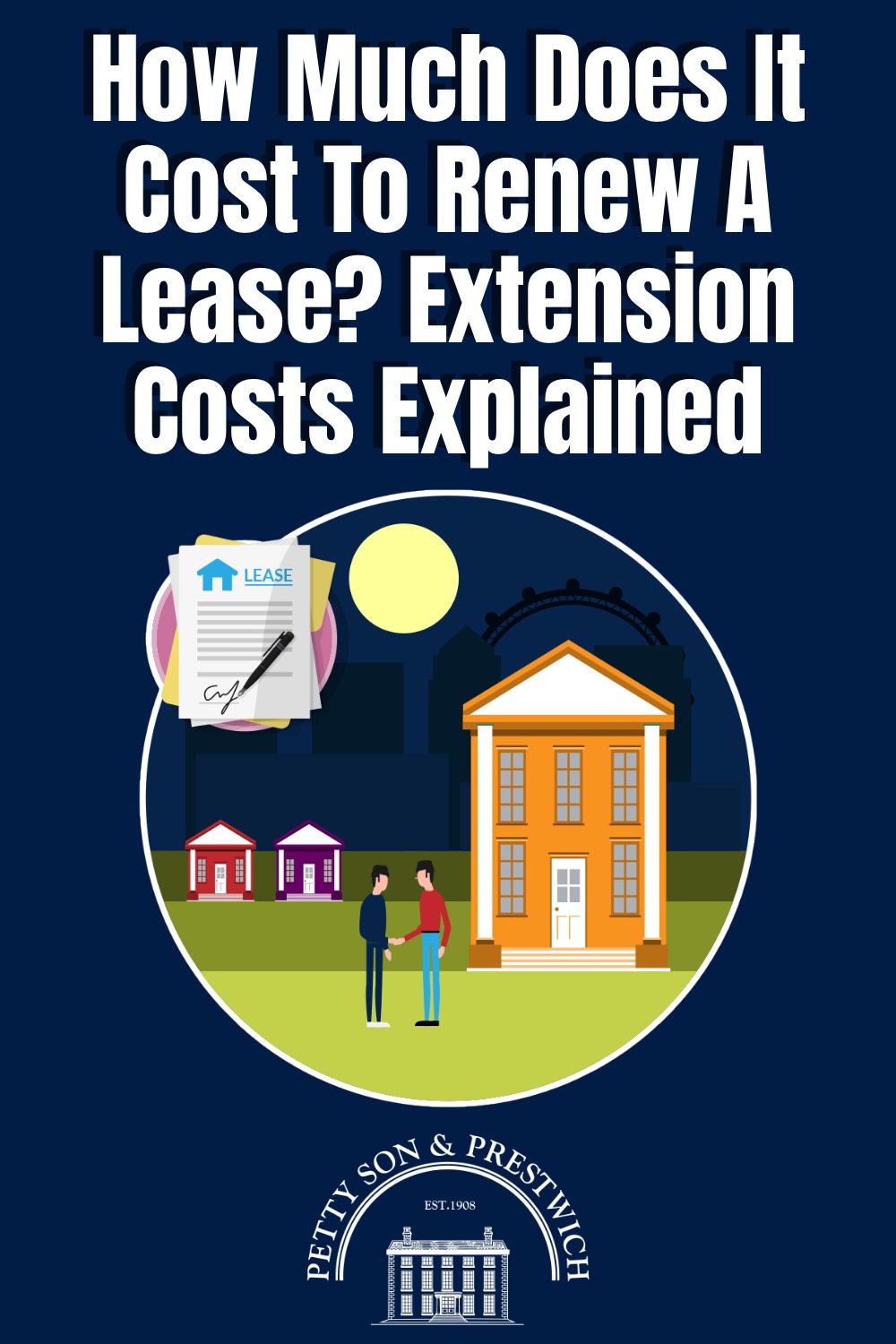 how much renew lease