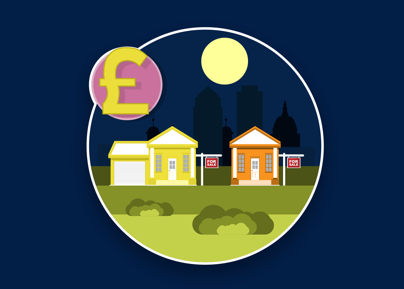 Why Setting The Right Asking Price Is Vital To Your Sale's Success